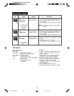 Preview for 17 page of Sharp R-677MST Operation Manual