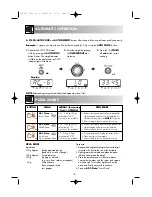 Preview for 24 page of Sharp R-6781J Operation Manual With Cookbook