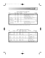 Preview for 39 page of Sharp R-6781J Operation Manual With Cookbook