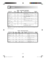 Preview for 47 page of Sharp R-68ST-A Operation Manual With Cookbook