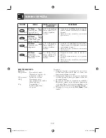 Preview for 73 page of Sharp R-68ST-A Operation Manual With Cookbook