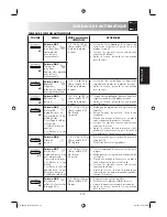 Preview for 74 page of Sharp R-68ST-A Operation Manual With Cookbook