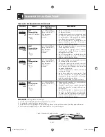 Preview for 75 page of Sharp R-68ST-A Operation Manual With Cookbook