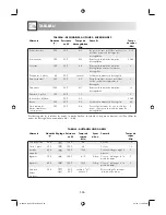 Preview for 87 page of Sharp R-68ST-A Operation Manual With Cookbook