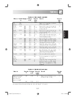 Preview for 88 page of Sharp R-68ST-A Operation Manual With Cookbook