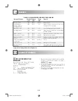 Preview for 89 page of Sharp R-68ST-A Operation Manual With Cookbook