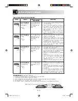 Preview for 115 page of Sharp R-68ST-A Operation Manual With Cookbook