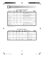 Preview for 127 page of Sharp R-68ST-A Operation Manual With Cookbook