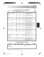 Preview for 128 page of Sharp R-68ST-A Operation Manual With Cookbook