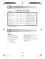 Preview for 129 page of Sharp R-68ST-A Operation Manual With Cookbook