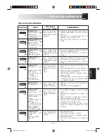 Preview for 154 page of Sharp R-68ST-A Operation Manual With Cookbook