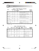 Preview for 167 page of Sharp R-68ST-A Operation Manual With Cookbook