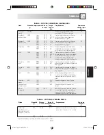 Preview for 168 page of Sharp R-68ST-A Operation Manual With Cookbook