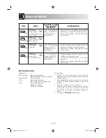 Preview for 193 page of Sharp R-68ST-A Operation Manual With Cookbook