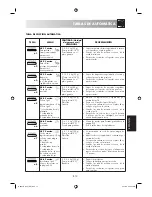 Preview for 194 page of Sharp R-68ST-A Operation Manual With Cookbook