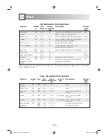 Preview for 207 page of Sharp R-68ST-A Operation Manual With Cookbook