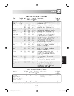 Preview for 208 page of Sharp R-68ST-A Operation Manual With Cookbook