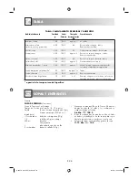 Preview for 209 page of Sharp R-68ST-A Operation Manual With Cookbook