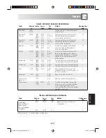 Preview for 248 page of Sharp R-68ST-A Operation Manual With Cookbook