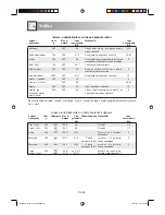 Preview for 287 page of Sharp R-68ST-A Operation Manual With Cookbook