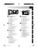 Preview for 15 page of Sharp R-68ST Operation Manual