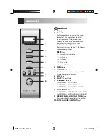 Preview for 18 page of Sharp R-68ST Operation Manual