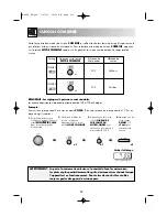 Preview for 69 page of Sharp R-68ST Operation Manual