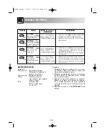 Preview for 73 page of Sharp R-68ST Operation Manual