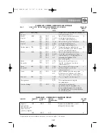 Preview for 88 page of Sharp R-68ST Operation Manual