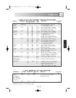 Preview for 128 page of Sharp R-68ST Operation Manual