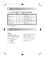 Preview for 129 page of Sharp R-68ST Operation Manual