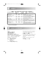 Preview for 169 page of Sharp R-68ST Operation Manual