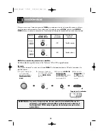 Preview for 189 page of Sharp R-68ST Operation Manual