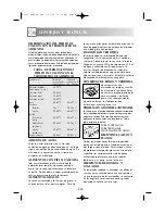 Preview for 201 page of Sharp R-68ST Operation Manual