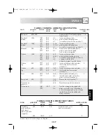 Preview for 248 page of Sharp R-68ST Operation Manual