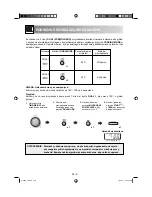 Preview for 269 page of Sharp R-68ST Operation Manual