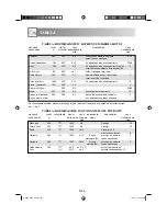 Preview for 287 page of Sharp R-68ST Operation Manual