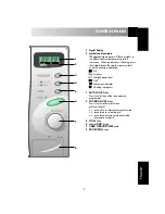 Preview for 5 page of Sharp R-732 Operation Manual With Cookbook