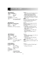 Preview for 16 page of Sharp R-732 Operation Manual With Cookbook