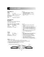 Preview for 18 page of Sharp R-732 Operation Manual With Cookbook