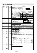 Preview for 22 page of Sharp R-733B Service Manual