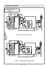 Preview for 31 page of Sharp R-733B Service Manual