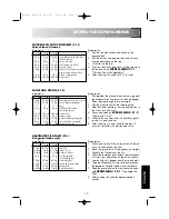 Preview for 19 page of Sharp R-734 Operation Manual With Cookbook