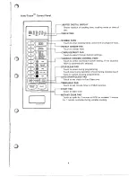 Preview for 4 page of Sharp R-7370 Operation Manual