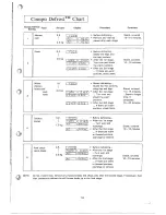 Preview for 14 page of Sharp R-7370 Operation Manual