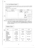 Preview for 16 page of Sharp R-7370 Operation Manual