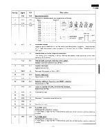 Preview for 14 page of Sharp R-7370 Service Manual