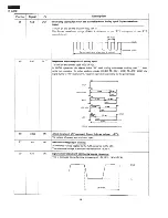 Preview for 17 page of Sharp R-7370 Service Manual