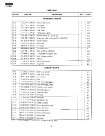 Preview for 29 page of Sharp R-7370 Service Manual