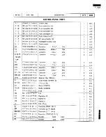 Preview for 30 page of Sharp R-7370 Service Manual